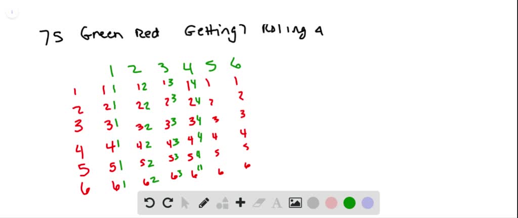 SOLUTION: Assume you are rolling two dice; the first one is red, and the  second one is green. Use systematic listing to determine the number of ways  you can roll a total