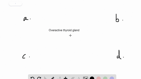 a-person-with-an-overly-active-thyroid-gland-is-more-likely-to-be-unusually-____________-a-heavy-b-a