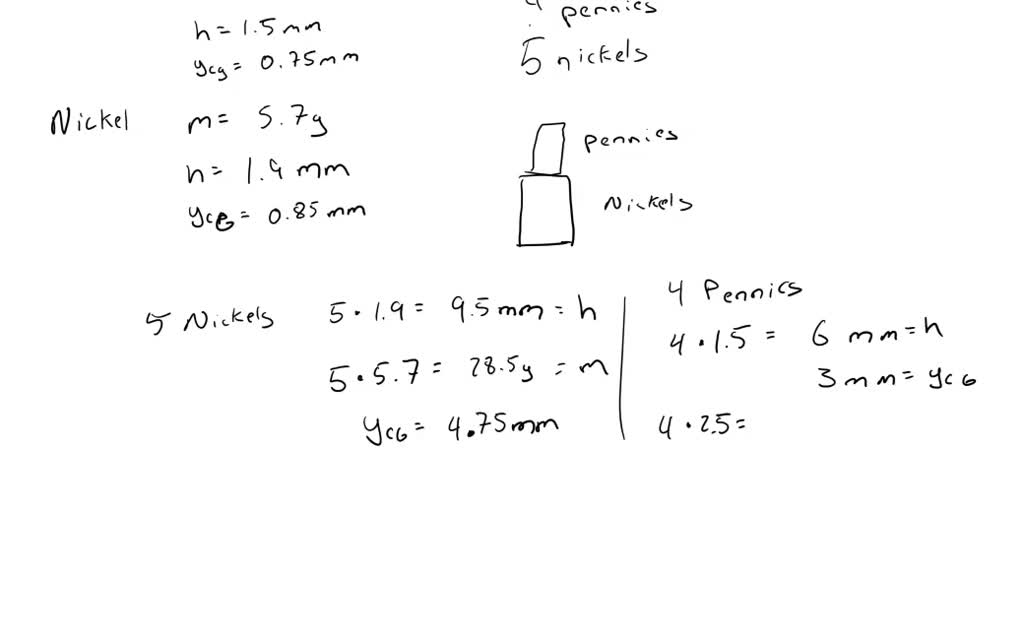 solved-a-penny-has-a-mass-of-2-5-g-and-is-1-5-mm-thick-a-nickel-has-a