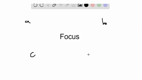 the-human-eye-focuses-by-a-changing-the-thickness-of-the-lens-b-changing-the-shape-of-the-lens-c-ope