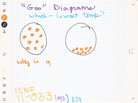 which-of-the-two-gas-samples-below-is-at-the-lower-temperature-explain-and-also-tell-why-we-put-th-2