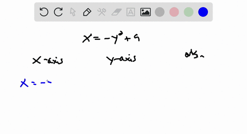determine-the-types-of-symmetry-symmetry-with-respect-to-the-x-axis-y-axis-andor-origin-exhibited-18