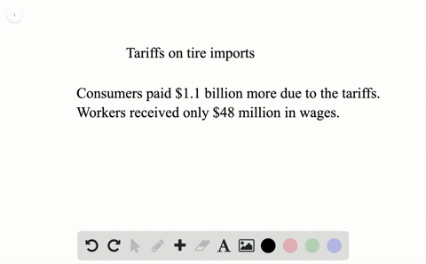 related-to-the-making-the-connection-on-page-232-for-several-years-the-united-states-imposed-a-tarif