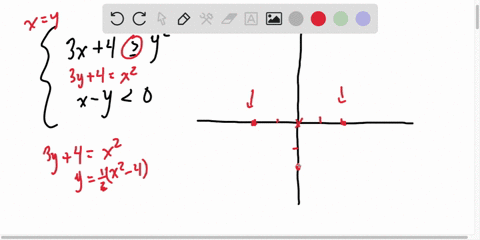 in-exercises-33-46-sketch-the-graph-and-label-the-vertices-of-the-solution-set-of-the-system-of-i-13