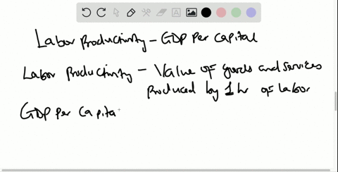 how-do-gains-in-labor-productivity-lead-to-gains-in-gdp-per-capita-3
