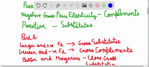 the-accompanying-table-lists-the-cross-price-elasticities-of-demand-for-several-goods-where-the-perc