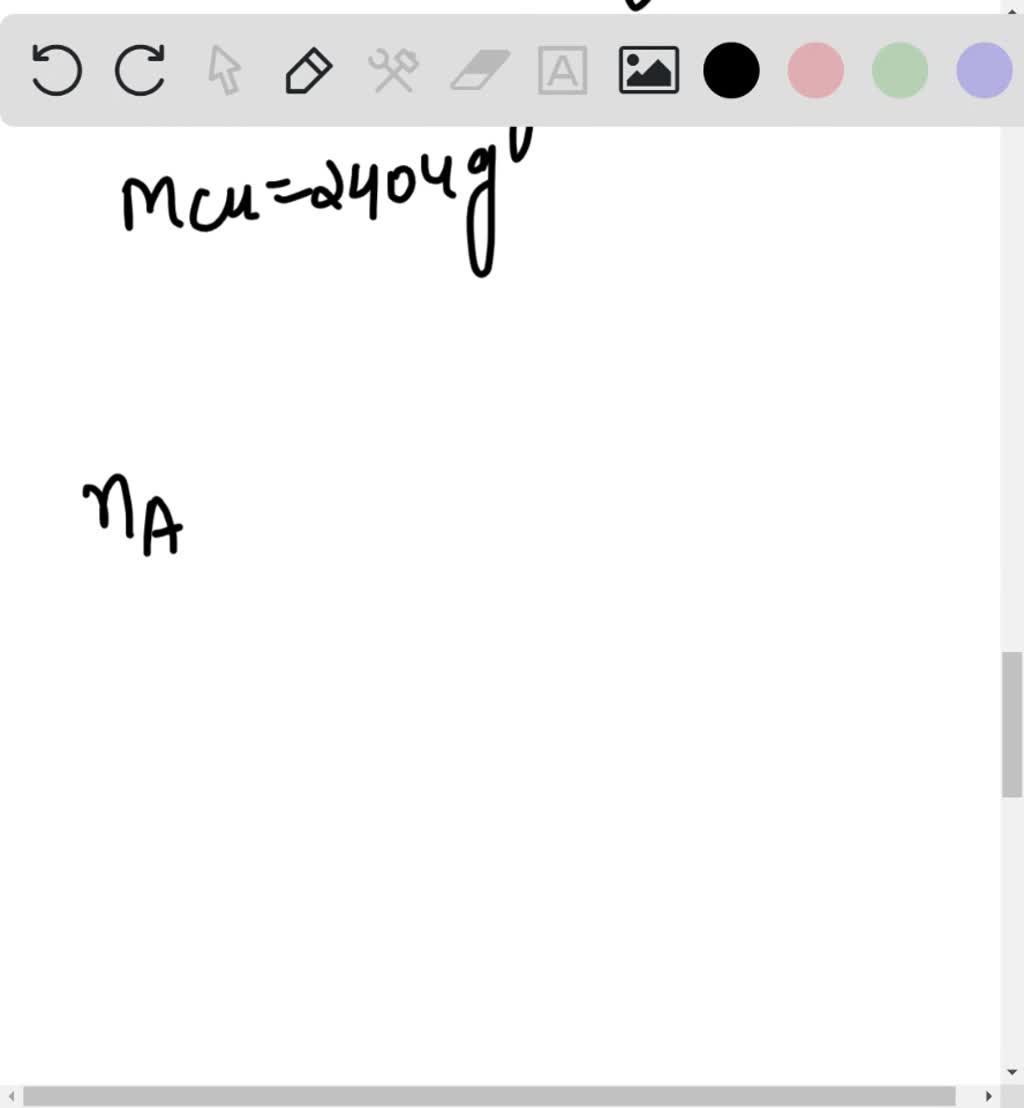 A single crystal of a metal that has the FCC crystal structure is