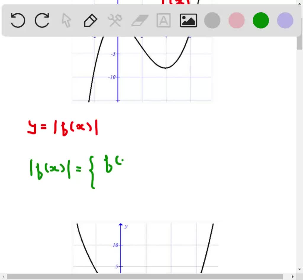 SOLVED:For each graph y=f(x) shown, sketch the graph of y=|f(x)|.