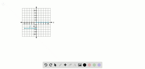 SOLVED:For the following exercises, determine whether the graph ...