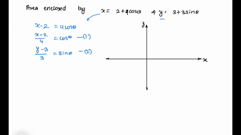 the-area-enclosed-by-the-curve-x24-cos-theta-and-y33-sin-theta-is-a-6-pi-b-12-pi-c-3-pi-d-4-pi