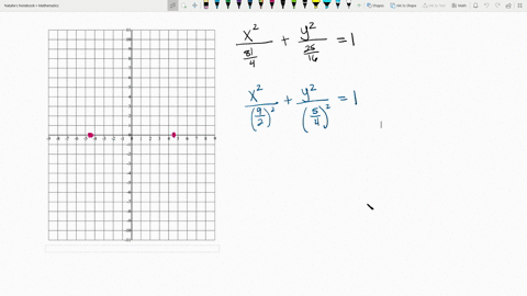 in-exercises-118-graph-each-ellipse-and-locate-the-foci-fracx2frac814fracy2frac25161