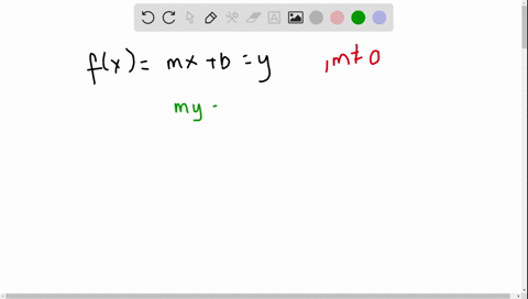 find-the-inverse-of-the-linear-function-fxm-xb-quad-m-neq-0-2