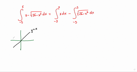 evaluate-the-integral-by-interpreting-it-in-terms-of-areas-displaystyle-int5_-5-bigl-x-sqrt25-x2-big