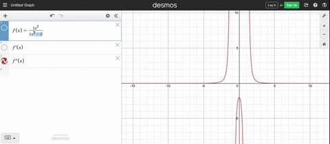 a-find-the-vertical-and-horizontal-asymptotes-b-find-the-intervals-of-increase-or-decrease-c-find-33