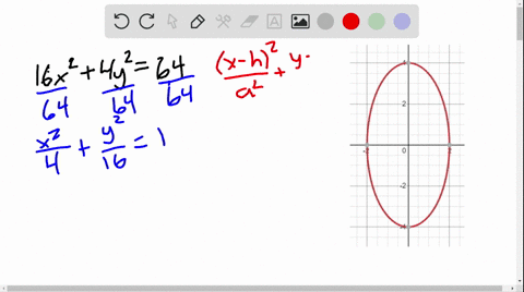 graph-each-equation-16-x24-y264