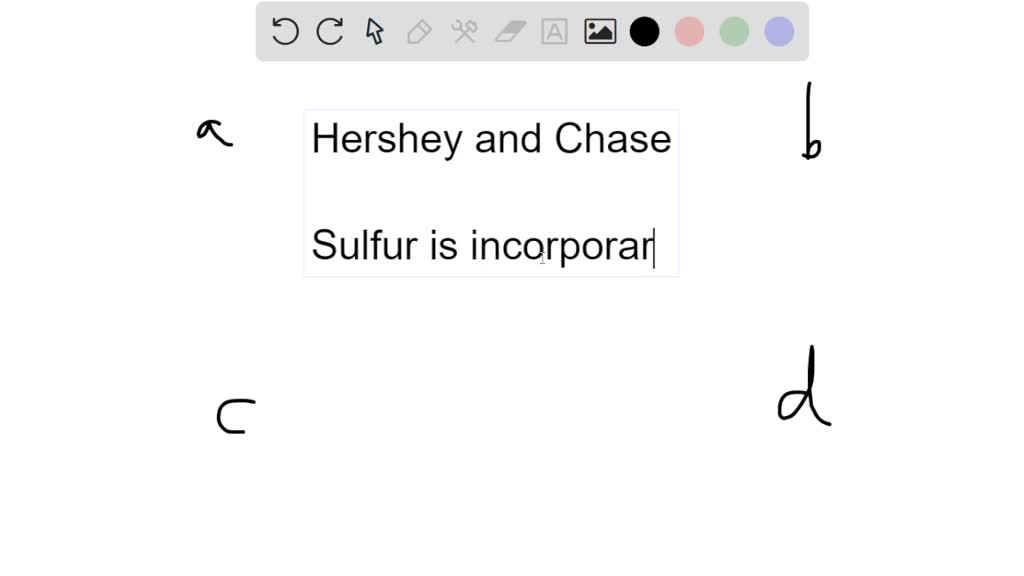 SOLVEDHershey and Chase used radioactive phosphorus and sulfur to a. label DNA and protein with