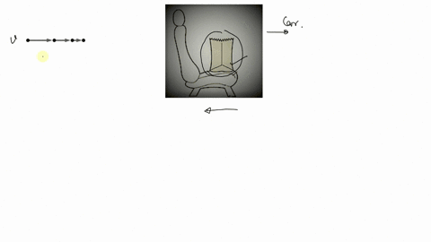 a-bag-of-groceries-is-on-the-seat-of-your-car-as-you-stop-for-a-stop-light-the-bag-does-not-slide-dr