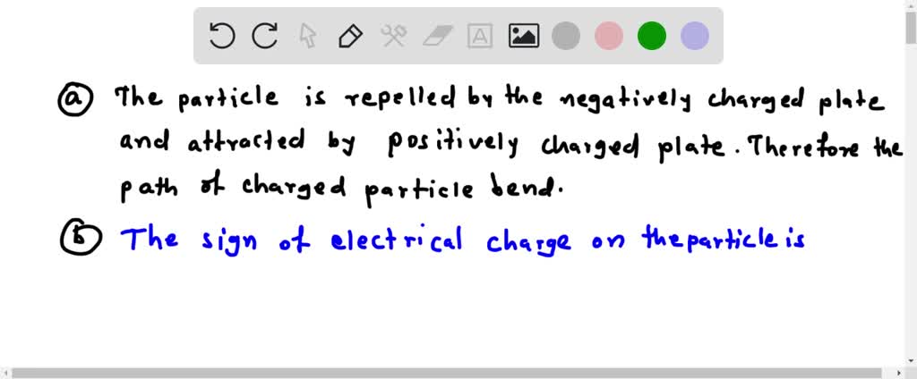 solved-a-charged-particle-is-caused-to-move-between-two-electrically