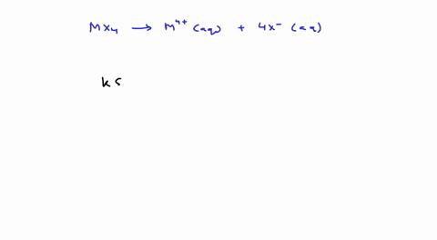 the-molar-solubility-of-a-sparingly-used-soluble-salt-mathrmmx_is-mathrmsprime-the-corresponding-sol