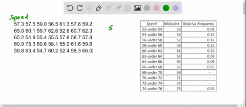 SOLVED:Clocking the Cheetah. Construct a relative-frequency polygon for ...
