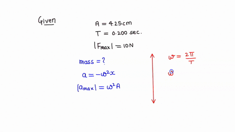 a-body-undergoes-simple-harmonic-motion-of-amplitude-425-mathrmcm-and-period-0200-mathrms-the-magnit