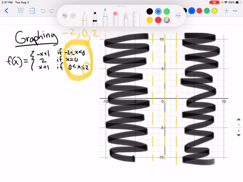 a-graph-fxleftbeginarrayll-x1-text-if-2-leq-x0-2-text-if-x0-x1-text-if-0x-leq-2endarrayright-b-fin-2