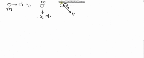 an-object-of-mass-300-mathrmkg-moving-with-an-initial-velocity-of-500-mathrmi-mathrmm-mathrms-collid