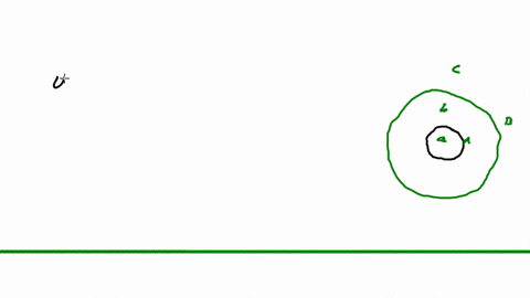charge-is-spread-over-the-surface-of-a-balloon-which-is-then-allowed-to-expand-what-happens-to-the-2