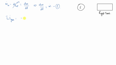 an-initially-empty-rigid-vessel-is-filled-with-a-fluid-from-a-source-whose-properties-remain-constan
