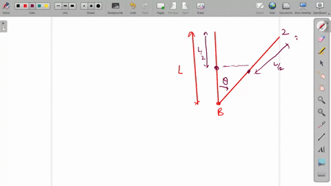 a-uniform-rod-of-length-l-is-free-to-rotate-in-a-vertical-plane-about-a-fixed-horizontal-axis-throug