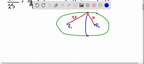 find-all-points-on-the-ellipse-9-x225-y2225-that-are-twice-as-far-from-one-focus-as-they-are-from-th