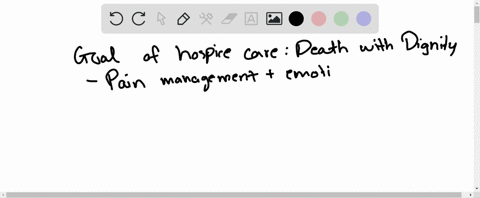 what-is-the-purpose-of-hospice-care