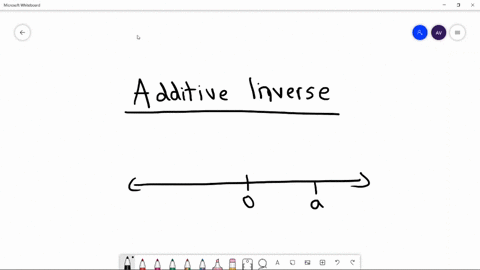 find-the-additive-inverse-of-each-6