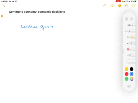 how-are-economic-decisions-made-in-a-command-economy