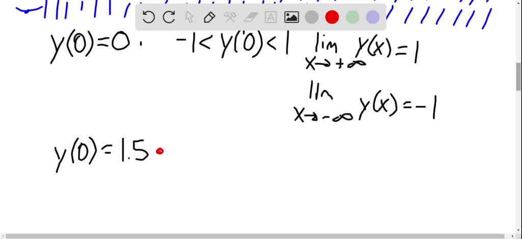 solved-sketch-direction-field-for-the-autonomous-differential-equation