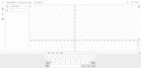 view-the-curves-of-the-given-polar-equations-on-a-calculator-rcos-thetasin-2-theta-2