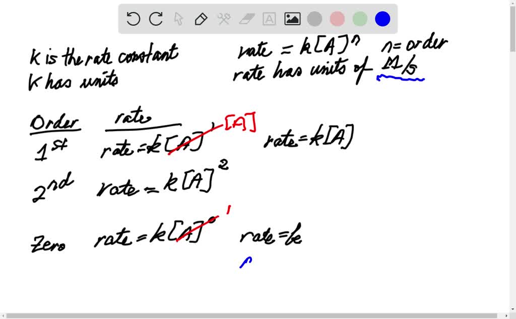 SOLVED:What are the units of k for each type of reaction? a. first ...