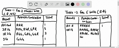 repeat-the-procedure-used-to-construct-table-221-a-for-the-case-in-which-you-draw-three-marbles-from