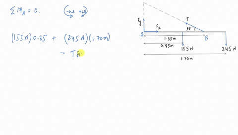 ii-a-shop-sign-weighing-245-mathrmn-is-supported-by-a-uniform-155-mathrmn-beam-as-shown-in-fig-9-54-