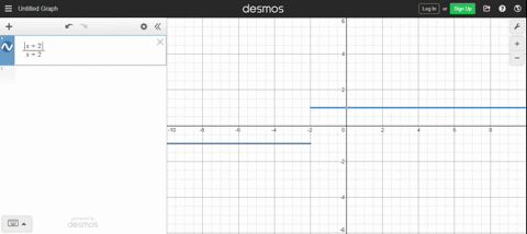 using-a-graph-to-find-a-limit-in-exercises-25-32-use-the-graph-to-find-the-limit-if-it-exists-if-t-3