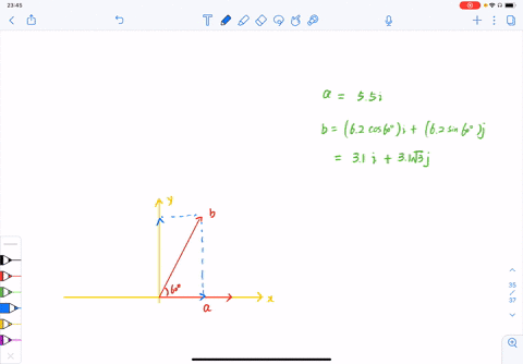 the-vectors-a-and-b-represent-two-forces-acting-at-the-same-point-and-theta-is-the-smallest-positi-2