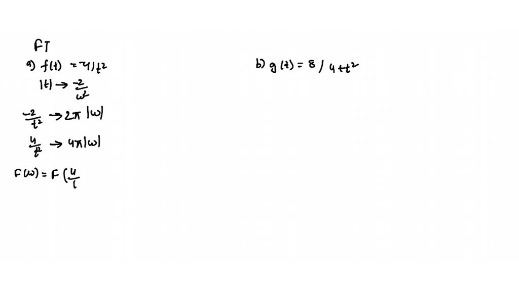 Solved Determine The Fourier Transform Of Each Of The Following Periodic Signals A Sin 2 πt