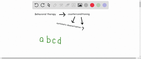 behavior-therapists-often-use-counterconditioning-to-produce-new-responses-to-old-stimuli-two-counte