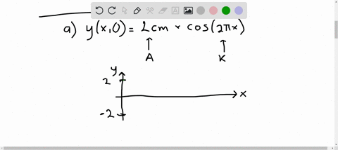 a-traveling-wave-has-displacement-given-by-yx-t-20-mathrmcm-times-cos-2-pi-x-4-pi-t-where-x-is-measu
