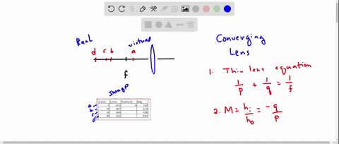 a-converging-lens-has-a-focal-length-of-800-mathrmcm-a-what-are-the-image-distances-for-objects-pl-4