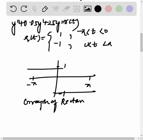 let-fx-1-if-0x1-fx1-if-1x2-fx0-if-x2-find-fw