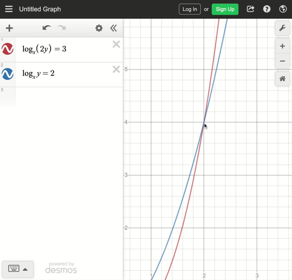 Solved Solve The System Use Any Method You Wish Log X Y 3 Log X 16y 5