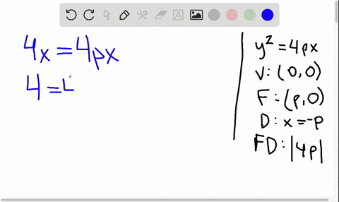 find-the-focus-directrix-and-focal-diameter-of-the-parabola-and-sketch-its-graph-y24-x