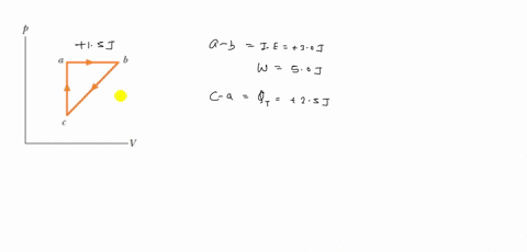 a-lab-sample-of-gas-is-taken-through-cycle-abca-shown-in-the-p-v-diagram-of-fig-18-24-the-net-work-d