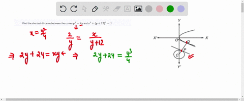 find-the-shortest-distance-between-the-curves-y24-x-and-x2y1221